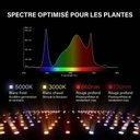 EVO-SF1000-Samsung-lm301h-evo-led-grow-light-full-spectrum-1-150x150.jpg.jpg