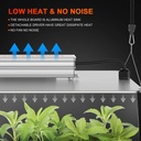 Spider-Famer-SF1000D-301B-2X2-Complete-Grow-Tent-Kits_5.jpg