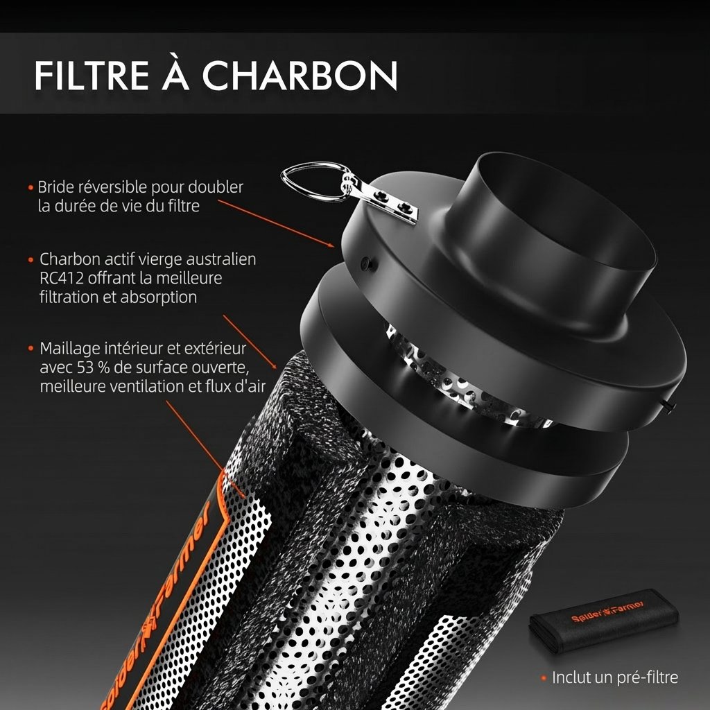 Spider-Farmer-Carbon-Filter-Specification.jpg