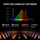 Spider-Famer-SF1000-EVO-2X2-Complete-Grow-Tent-Kits-with-Digital-Controller_3-1.jpg