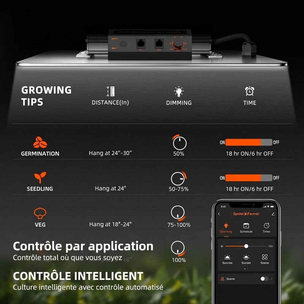 Spider-Famer-SF1000-EVO-2X2-Complete-Grow-Tent-Kits-with-Digital-Controller_5-1.jpg