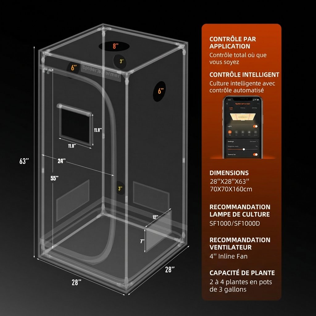 Spider-Famer-SF1000-EVO-2X2-Complete-Grow-Tent-Kits-with-Digital-Controller_8-1.jpg
