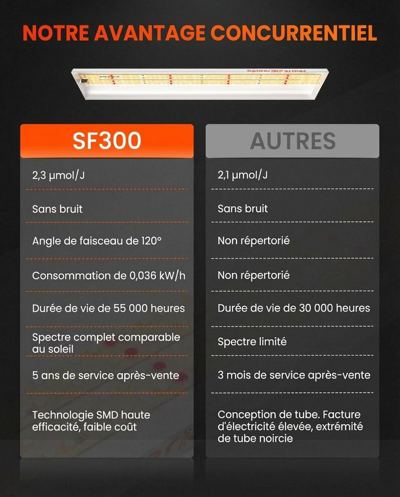 SF300-1.jpg