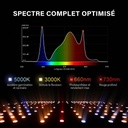 EVO-SF1000-Samsung-lm301h-evo-led-grow-light-full-spectrum-2-1200x1200.jpg