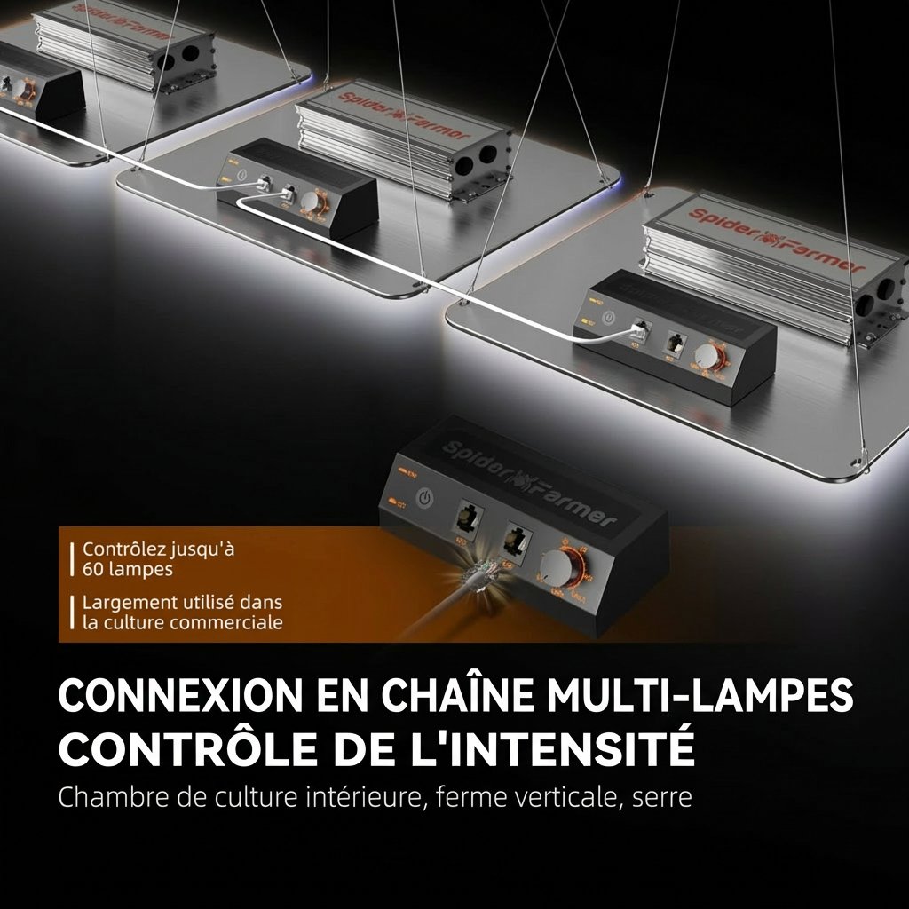 EVO-SF1000-samsung-lm301H-EVO-led-grow-light-daisy-chain-1-1200x1200.jpg