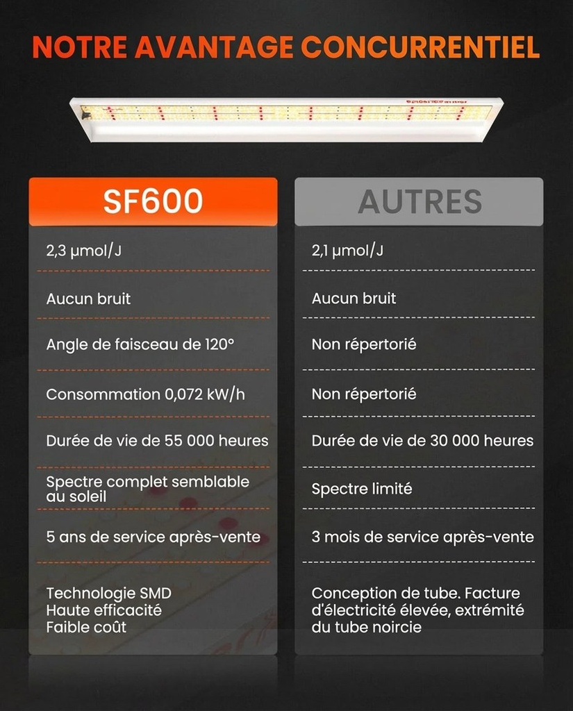 SF600-with-others.jpg