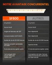 SF600-with-others.jpg