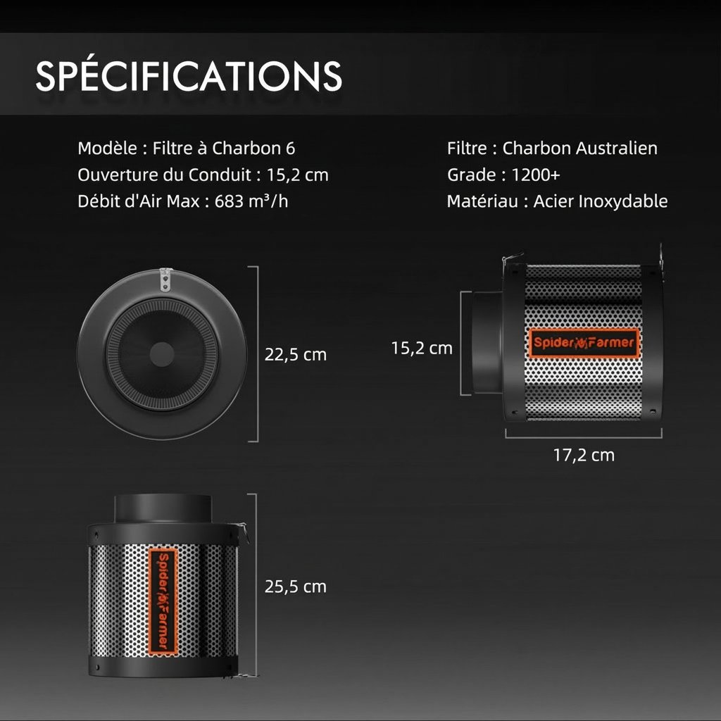 Specification-6-Inch-Carbon-filter-1-1200x1200.jpg