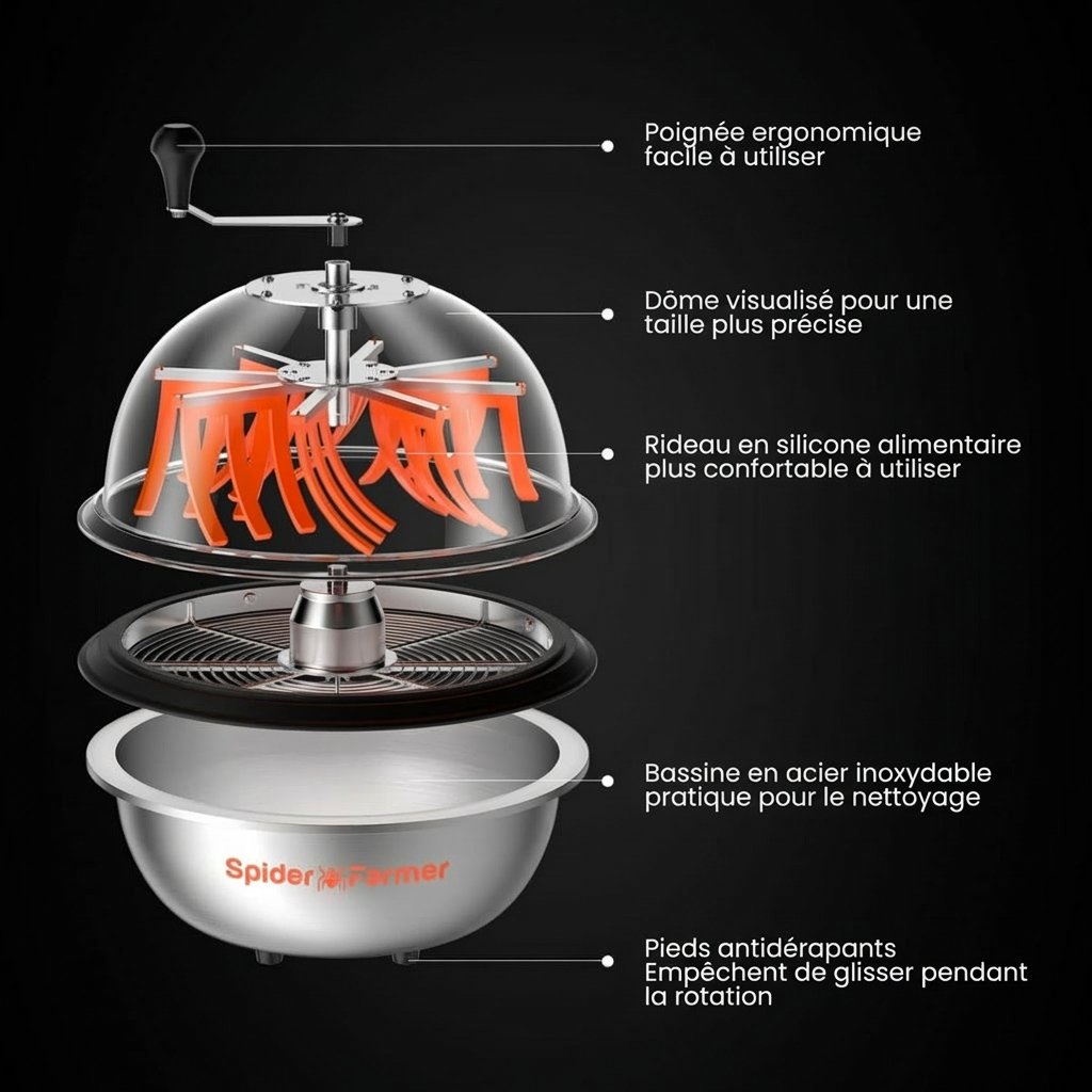 Spider-Farmer-17-inch-Bud-Leaf-Bowl-Trimmer-2-1200x1200.jpg