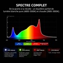 2024-Newest-Version-Spider-Farmer-Dimmable-Foldable-3000K-5000K-Full-Spectrum-150W-Led-Grow-Light-G-Series-G1500.jpg