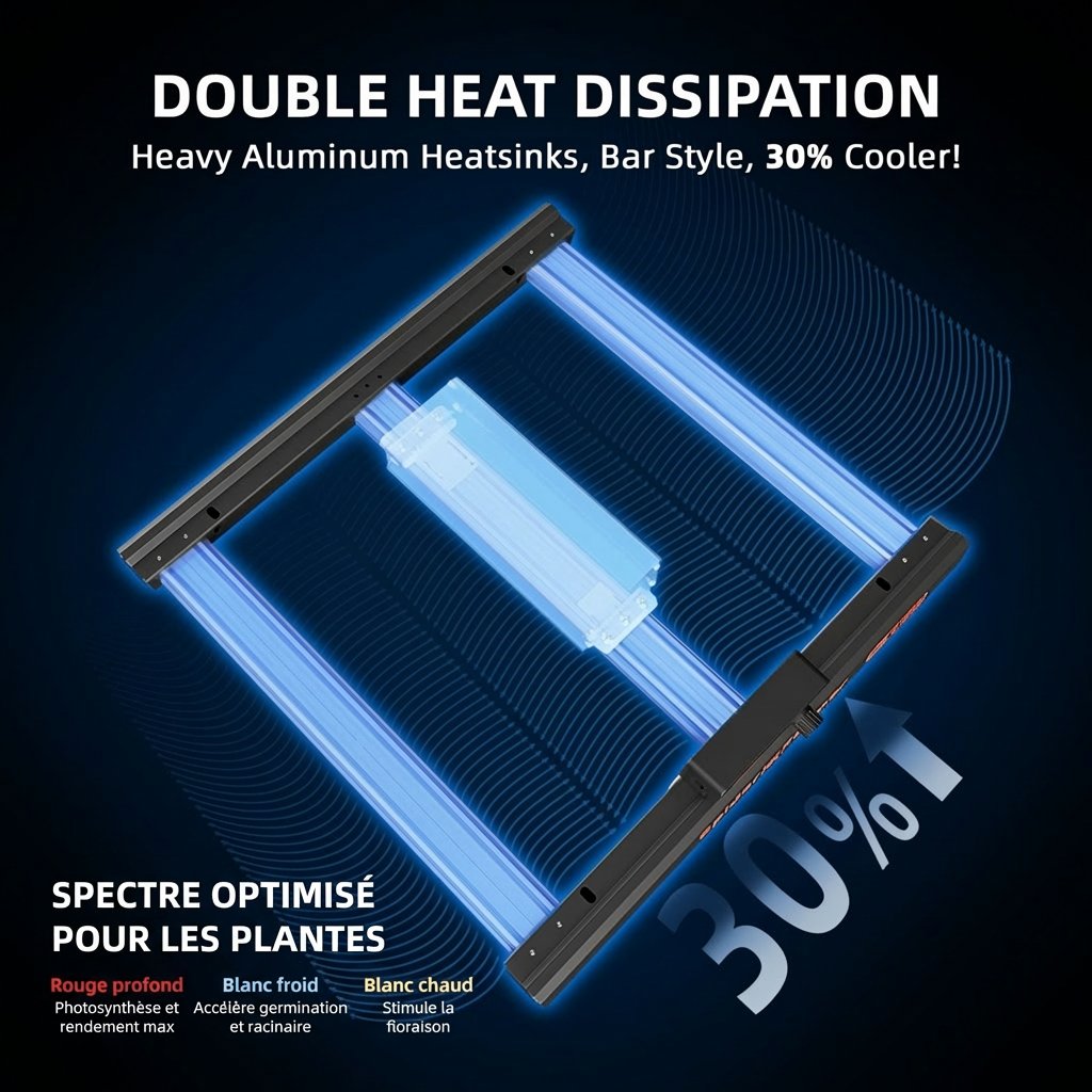 2024-Newest-Version-Spider-Farmer-Dimmable-Foldable-Full-Spectrum-150W-Led-Grow-Light-G-Series-G1500-Heat-Dissipation.jpg
