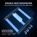2024-Newest-Version-Spider-Farmer-Dimmable-Foldable-Full-Spectrum-150W-Led-Grow-Light-G-Series-G1500-Heat-Dissipation.jpg