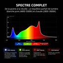2024-Newest-Version-Spider-Farmer-Dimmable-Foldable-3000K-5000K-Full-Spectrum-300W-Led-Grow-Light-G-Series-G3000.jpg
