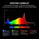2024-Newest-Version-Spider-Farmer-Dimmable-Foldable-3000K-5000K-Full-Spectrum-320W-Led-Grow-Light-G-Series-G4500-1.jpg