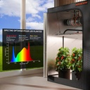 2024-Newest-Version-Spider-Farmer-Dimmable-Foldable-Full-Spectrum-730W-Led-Grow-Light-G-Series-G7000_11-1200x1200.jpg