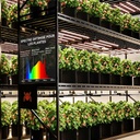 2024-Newest-Version-Spider-Farmer-Dimmable-Foldable-Full-Spectrum-800W-Led-Grow-Light-G-Series-G8600-For-Grow-Room-Commercial-Grow.jpg