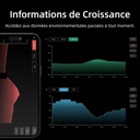 GGS-SERIES-PAST-ENVIROMENT-DATA1.jpg
