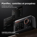 Spider-Farmer-GGS-Grow-Light-Controller-Kits_3_1.jpg