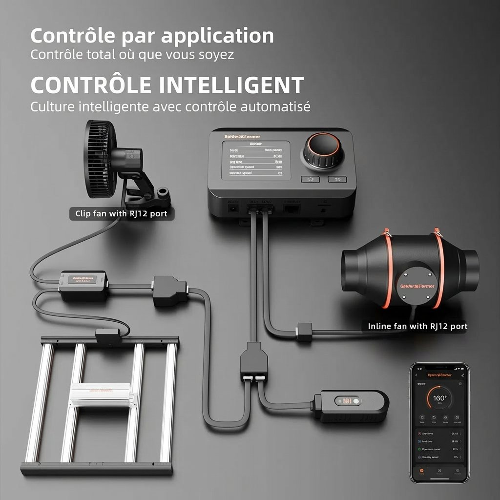 how-to-connect-the-spider-farmer-ggs-controller-to-other-devices_2.jpg