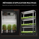 Spider-farmer-Glow80-80w-grow-light-03-1200x1200.jpg