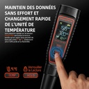 SF-PH-Meter_08.jpg