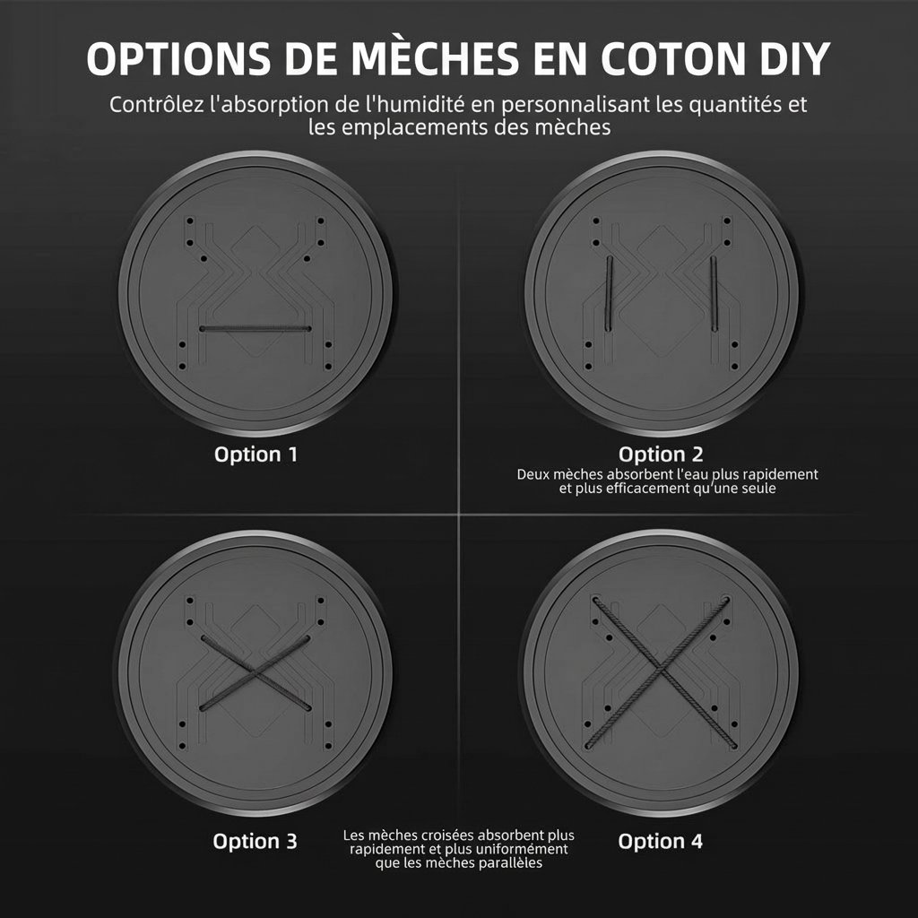 Spider-Farmer-Self-Watering-System-DIY-Wicks-1200x1200.jpg