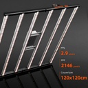 SE7000-EVO-PPE-and-PPF-1200x1200.jpg